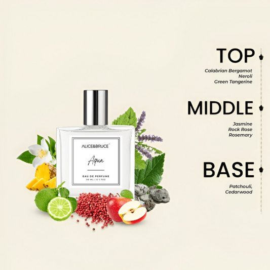 Alice&Bruce Aqua Di Gio men's perfume bottle surrounded by ingredients highlighting top, middle, and base notes