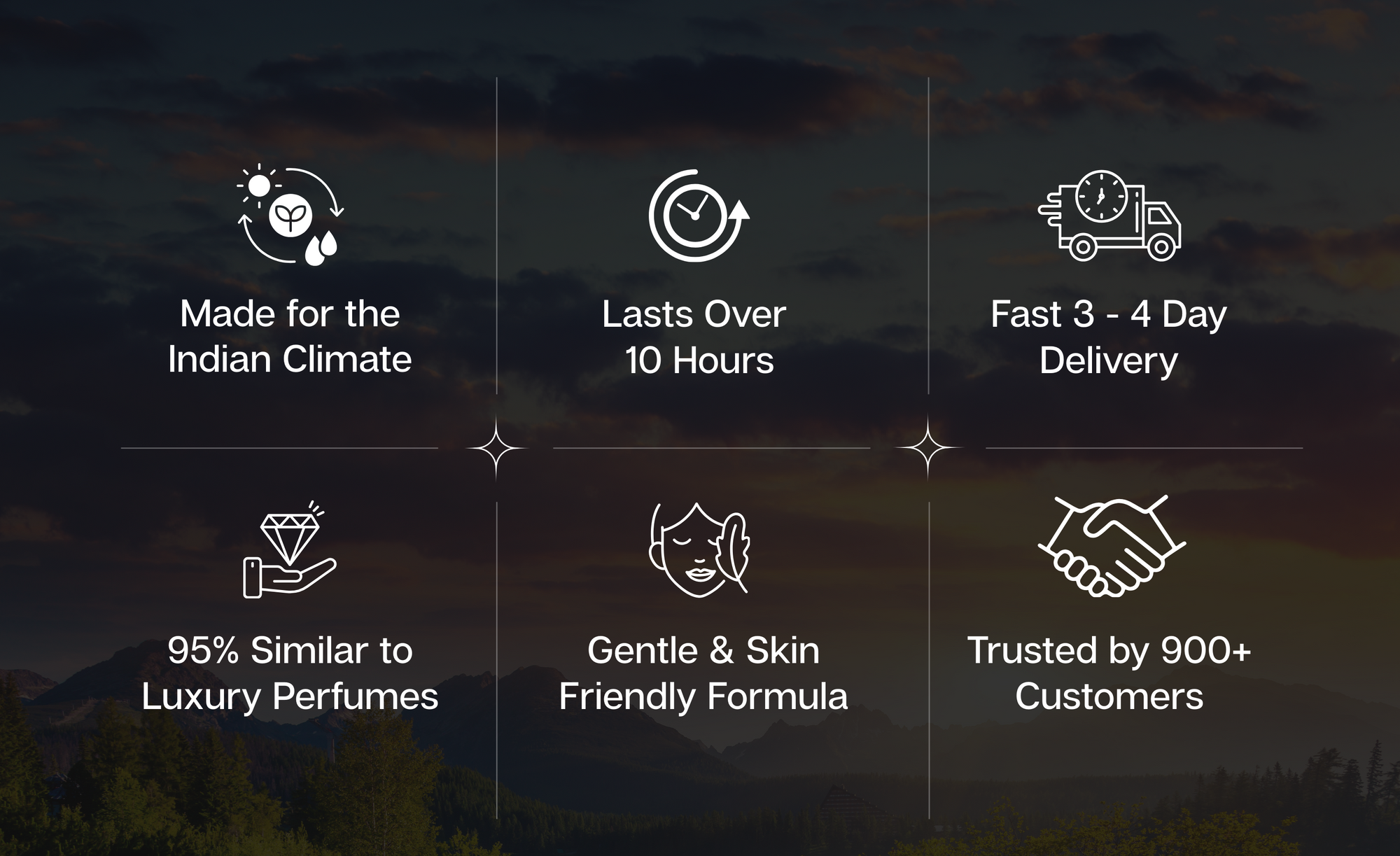 Five perfume bottles with their features displayed on a scenic background