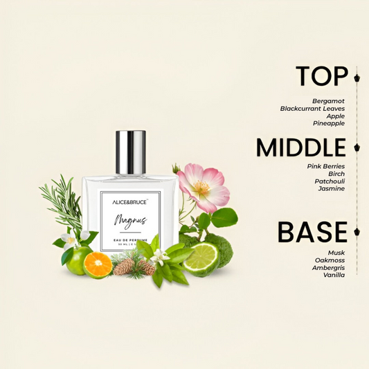 Alice&Bruce magnus perfume for men with fresh citrus and floral fragrance notes
