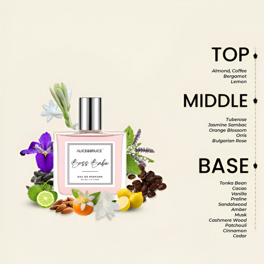 Alice and Bruce perfume bottle with floral and fruity notes illustrating fragrance layers and ingredients
